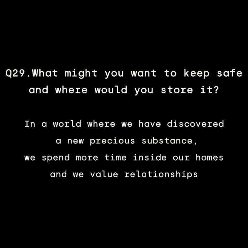 Question 29 - Anon